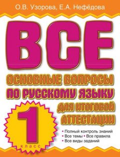 Все основные вопросы по русскому языку для итоговой аттестации. 1 класс