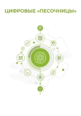 Цифровые «песочницы»