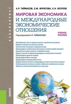 Мировая экономика и международные экономические отношения