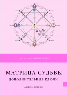 Матрица судьбы. Дополнительные ключи