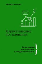 Маркетинговые исследования. Зачем нужны, как проводить и что для этого нужно