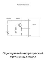 Простейший инфракрасный счётчик на Arduino