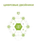 Цифровые двойники