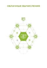 Облачные вычисления