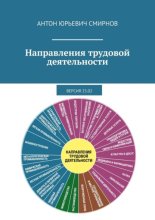 Направления трудовой деятельности. Версия 25.02