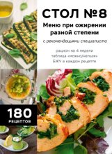 Стол №8. Меню при ожирении разной степени. С рекомендациями специалиста