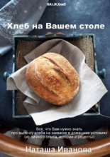 Хлеб на Вашем столе. Все, что Вам нужно знать про выпечку хлеба на закваске в домашних условиях (из личного опыта, истории и рецепты)