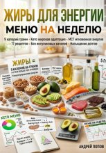 Жиры для энергии: меню на неделю