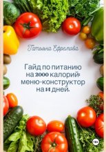 Гайд по питанию на 2000 калорий: меню-конструктор на 14 дней