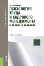 Психология труда и кадрового менеджмента в схемах и таблицах